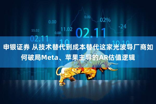 申银证券 从技术替代到成本替代这家光波导厂商如何破局Meta、苹果主导的AR估值逻辑